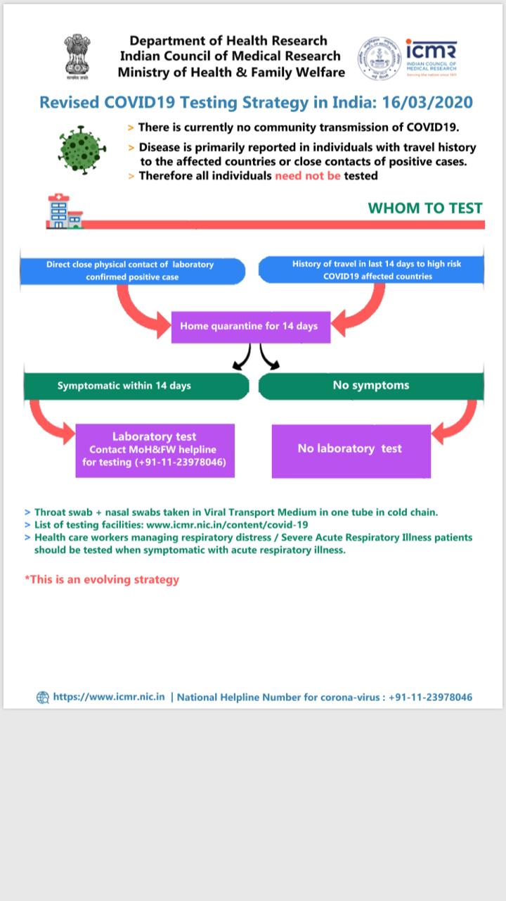 IVF Treatment Cost in Mohali