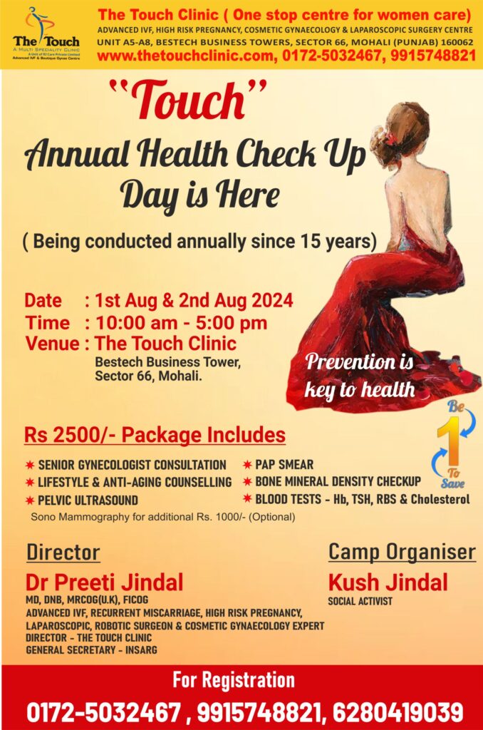 Annual Health Checkup Day -1st and 2nd Aug 2024